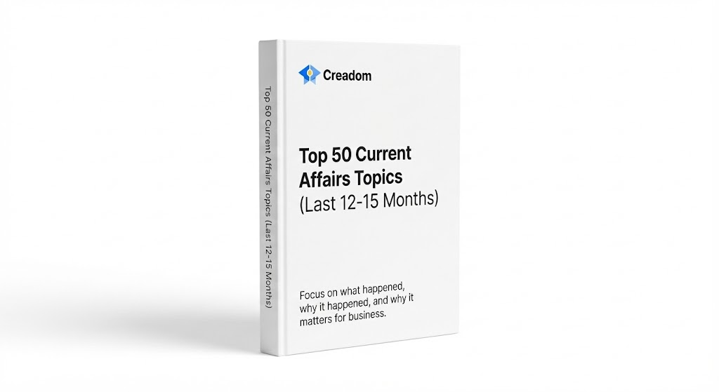 Introduce Yourself in MBA Interviews